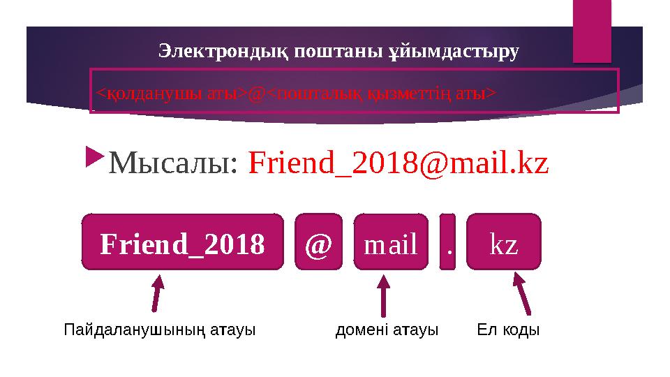 < қолданушы аты >@< пошталық қызметтің аты >  Мысалы: Friend_2018@mail.kz Friend_2018 @ mail kz . Пайдаланушының атауы