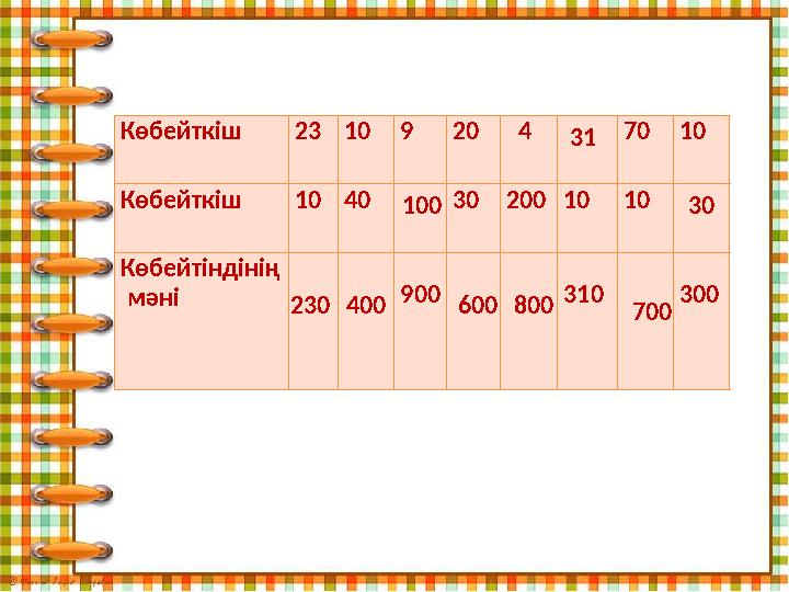 Көбейткіш 23 10 9 20 4 70 10 Көбейткіш 10 40 30 200 10 10 Көбейтіндінің мәні 900 310 300 230 400 100 600 800 31 700 30