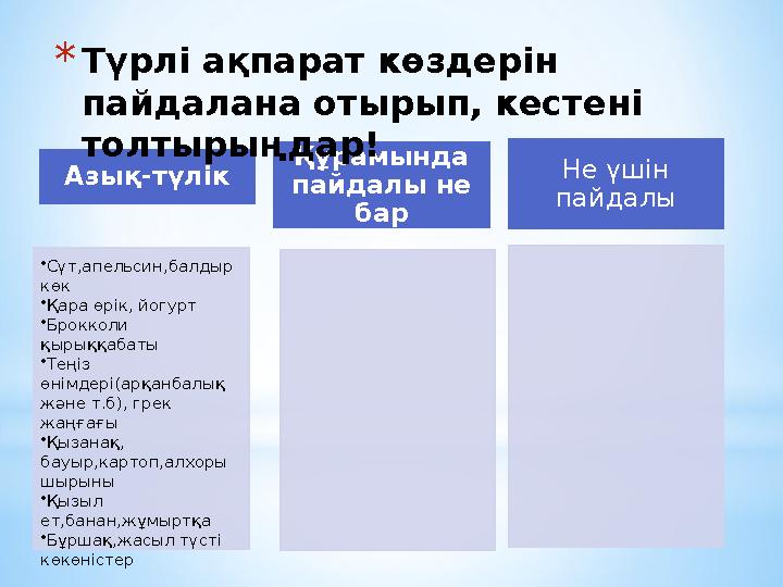 Азық-түлік • Сүт,апельсин,балдыр көк • Қара өрік, йогурт • Брокколи қырыққабаты • Теңіз өнімдері(арқанбалық және т.б), грек