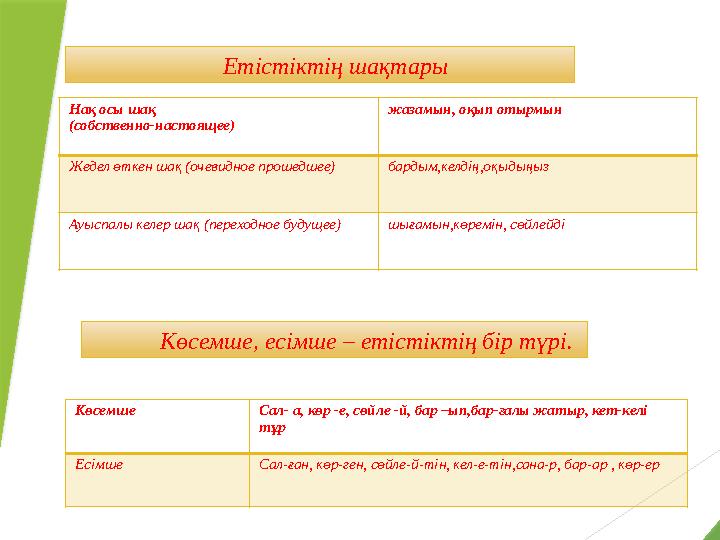 Етістіктің шақтары Нақ осы шақ (собственно-настоящее) жазамын, оқып отырмын Жедел өткен шақ (очевидное прошедшее)