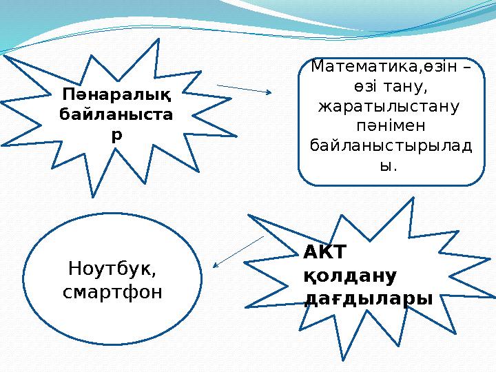 Пәнаралық байланыста р Математика,өзін – өзі тану, жаратылыстану пәнімен байланыстырылад ы. АКТ қолдану дағдыларыНоутбу