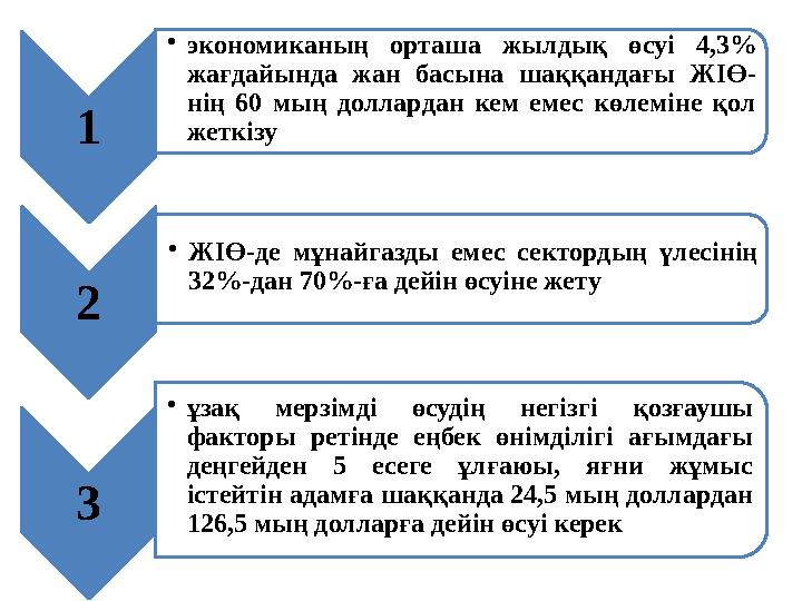 1 • экономиканың орташа жылдық өсуі 4,3% жағдайында жан басына шаққандағы ЖІӨ- нің 60 мың доллардан кем емес көле