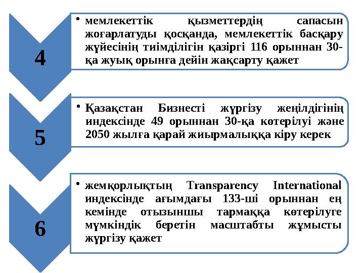 4 • мемлекеттік қызметтердің сапасын жоғарлатуды қосқанда, мемлекеттік басқару жүйесінің тиімділігін қазіргі 116 орын