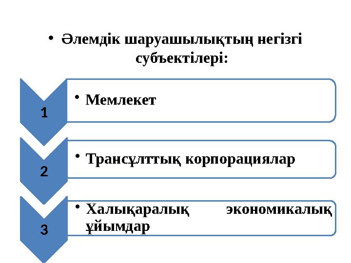 • Әлемдік шаруашылықтың негізгі субъектілері: 1 • Мемлекет 2 • Трансұлттық корпорациялар 3 • Халықаралық экономикалық ұйымдар