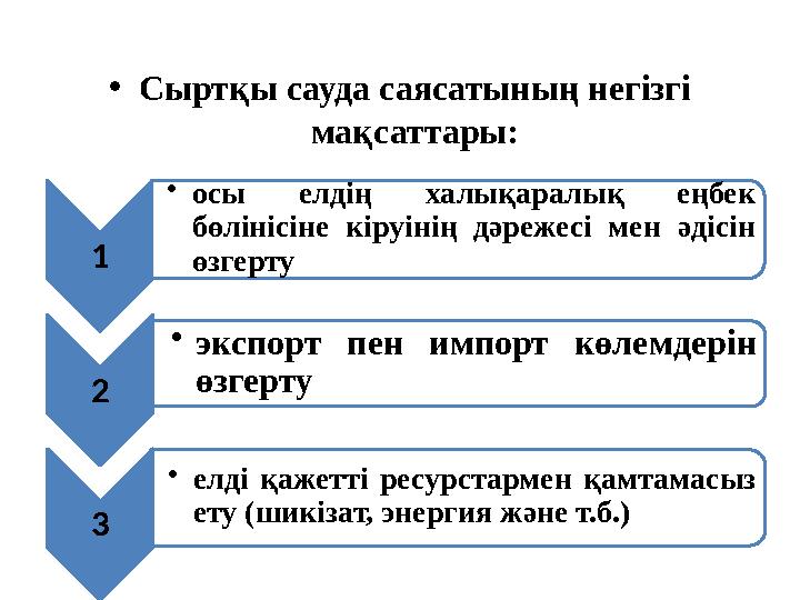 • Сыртқы сауда саясатының негізгі мақсаттары: 1 • осы елдің халықаралық еңбек бөлінісіне кіруінің дәрежесі мен әдісін