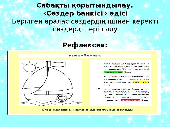 Сабақты қорытындылау. «Сөздер банкісі» әдісі Берілген аралас сөздердің ішінен керекті сөздерді теріп алу Рефлексия: