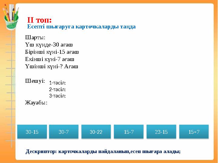 ІІ топ: Шарты: Үш күнде-30 ағаш Бірінші күні-15 ағаш Екінші күні-7 ағаш Үшінші күні-? Ағаш Шешуі: Жауабы: 30-15 30-7 30-22 15-7