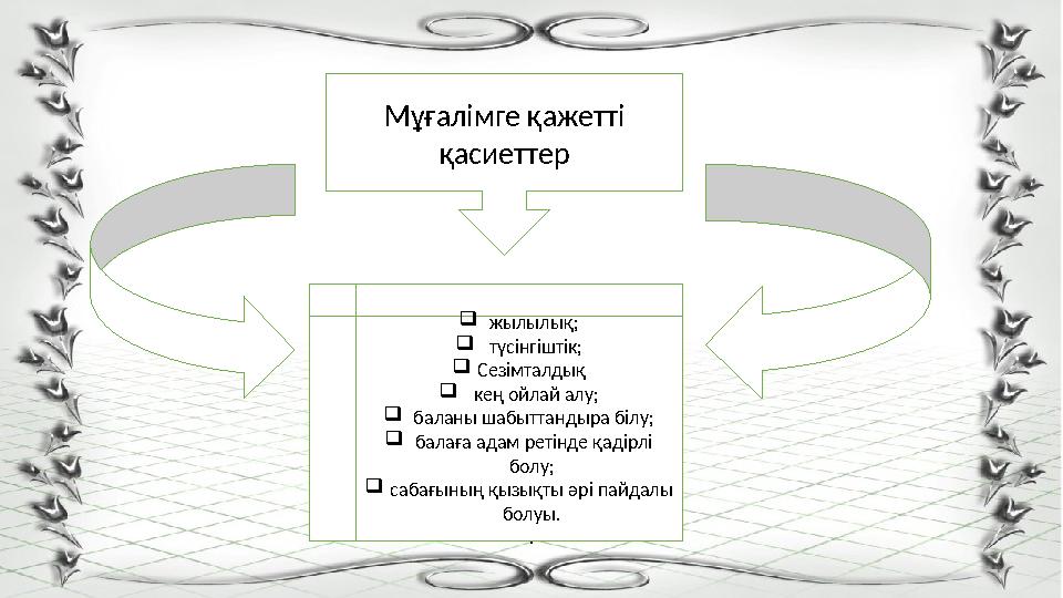  жылылық;  түсінгіштік;  Сезімталдық  кең ойлай алу;  баланы шабыттандыра білу;  балаға адам ретінде қадірлі