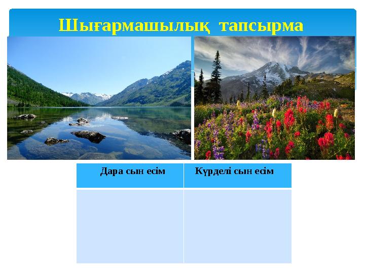 Шығармашылық тапсырма Дара сын есім Күрделі сын есім