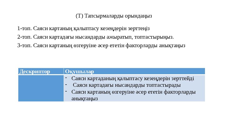 (Т) Тапсырмаларды орындаңыз 1-топ. Саяси картаның қалыптасу кезеңдерін зерттеңіз 2-топ. Саяси картадағы нысандарды ажыратып, топ