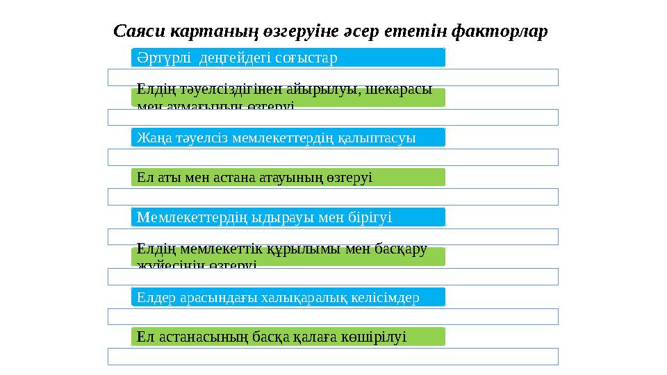 Саяси картаның өзгеруіне әсер ететін факторлар Әртүрлі деңгейдегі соғыстар Елдің тәуелсіздігінен айырылуы, шекарасы мен аумағы