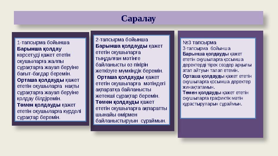 Саралау № 3 тапсырма 3-тапсырма бойынша Барынша қолдауды қажет ететін оқушыларға қосымша деректерді тірек сөздер арқылы ат