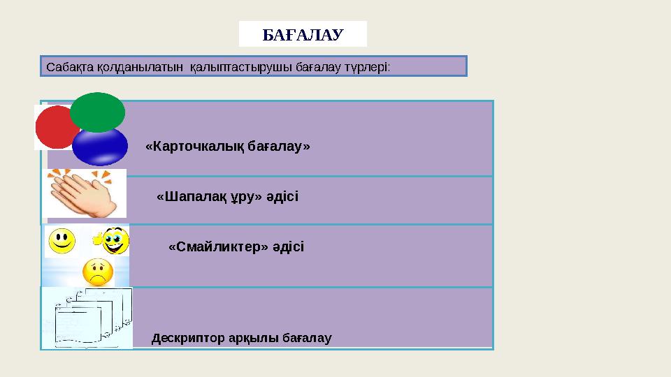 «Карточкалық бағалау» «Шапалақ ұру» әдісі «