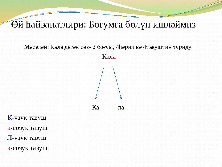 Өй һайванатлири: Боғумға бөлүп ишләймиз Мәселән: Кала дегән сөз- 2 боғум, 4һәрип вә 4тавуштин туриду К а л а Ка