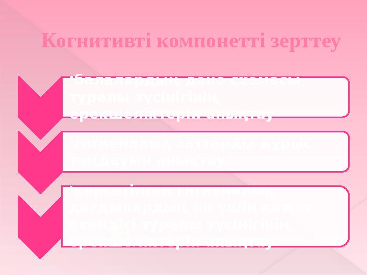 Зерттеу базасы Алматы қаласындағы №2 ақыл-есі кем балаларға арналған арнайы түзету балабақшасы.