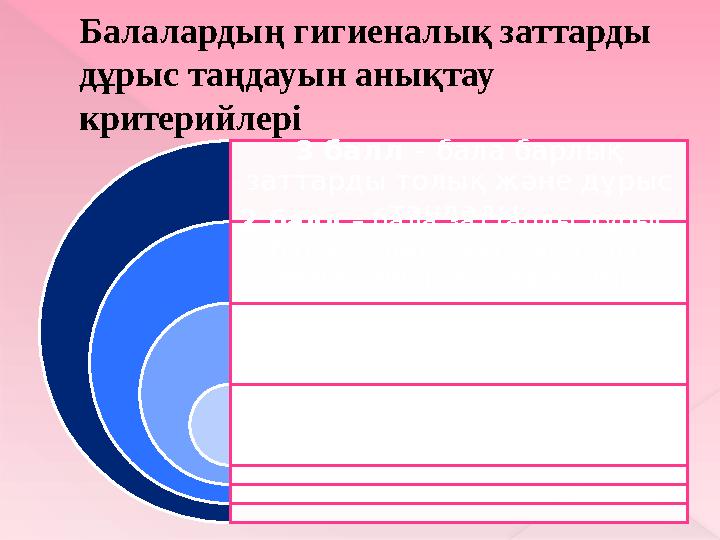 А.Г.Гогоберидзе бойынша баланың бастапқы құзіреттіліктерінің жіктелуі Бастапқы құзіреттілікте р Бастапқы өзекті Бастапқы а