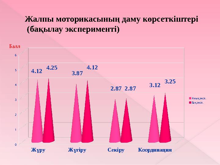 Гимнастикалық жаттығулар Тепе-теңдік cақтау  Табандарымен бір сызықта тұру.  Аяғының ұшымен көтерілу.  Қолдарының әр түрлі қа