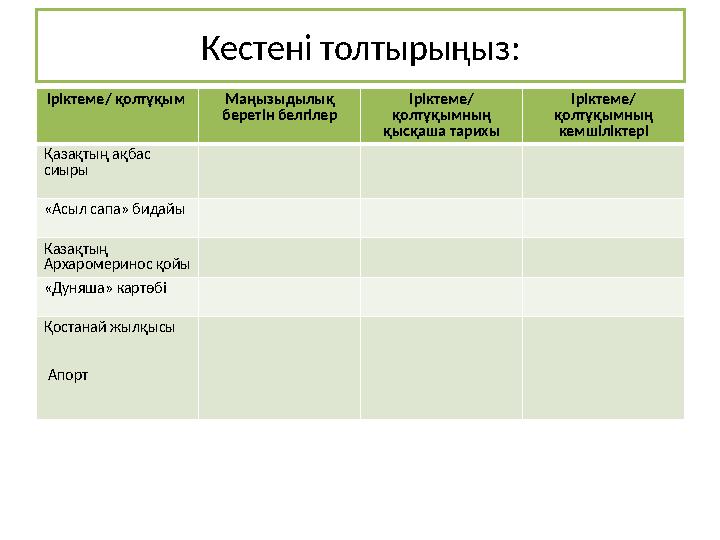 Кестені толтырыңыз: Іріктеме/ қолтұқым Маңызыдылық беретін белгілер Іріктеме/ қолтұқымның қысқаша тарихы Іріктеме/ қолтұқым