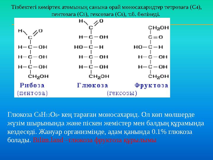 Тізбектегі көміртек атомының санына орай моносахаридтер тетрозаға (С 4 ), пентозаға (С 5 ), гексозаға (С 6 ), т.б. бөлінеді. Г