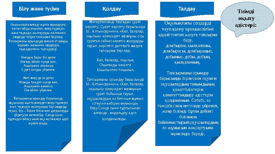 Тиімді оқыту әдістері: Оқушыларға өлеңді жұпта орындауға, негізгі ойды анықтап, өнер түрлерін және тәуелдік жалғаулары жал
