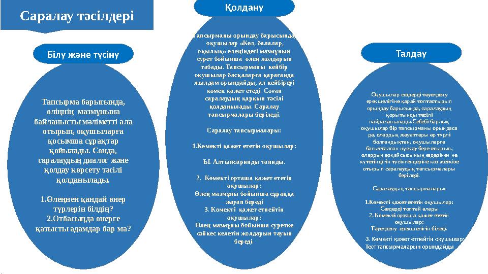 Тапсырма барысында, өліңнің мазмұнына байланысты мәліметті ала отырып, оқушыларға қосымша сұрақтар қойылады. Сонда, сарал