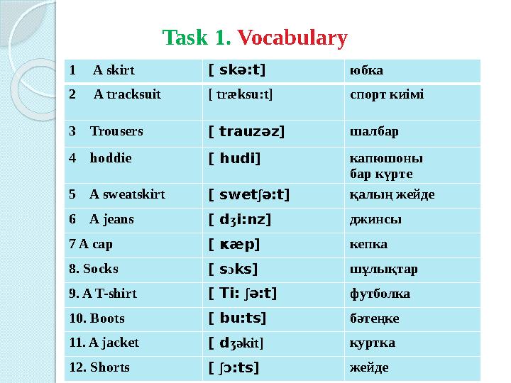 Task 1. Vocabulary 1 A skirt [ sk ә: t] юбка 2 A tracksuit [ træksu:t] спорт киімі 3 T
