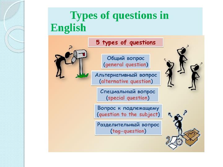Types of questions in English