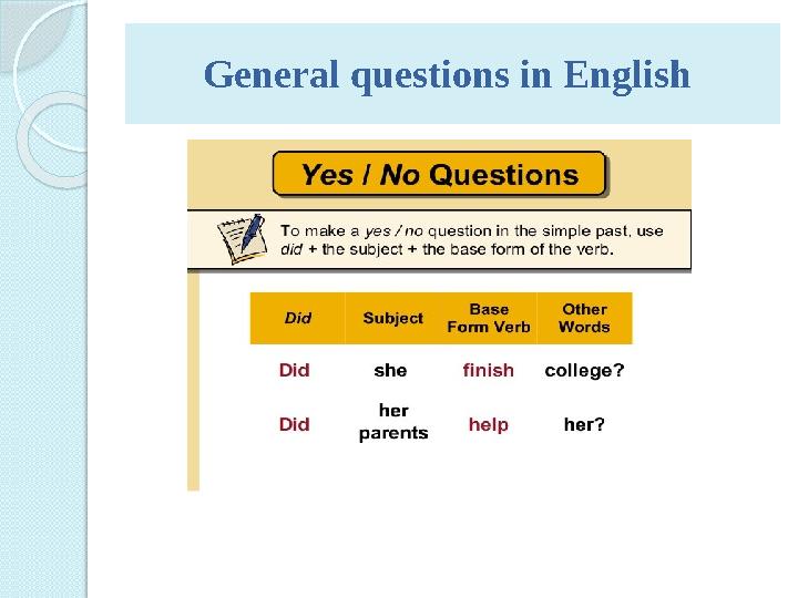 General questions in English