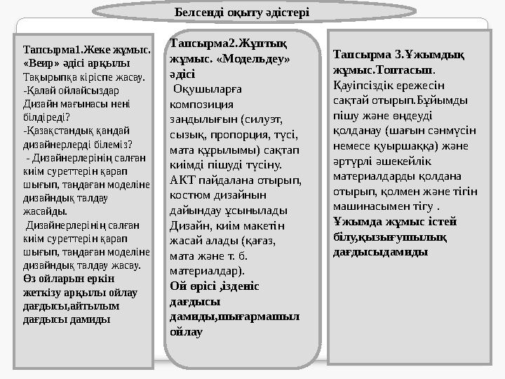 Белсенді оқыту әдістері Тапсырма1.Жеке жұмыс. « Веир » әдісі арқылы Тақырыпқа кіріспе жасау. -Қалай ойлайсыздар Диз