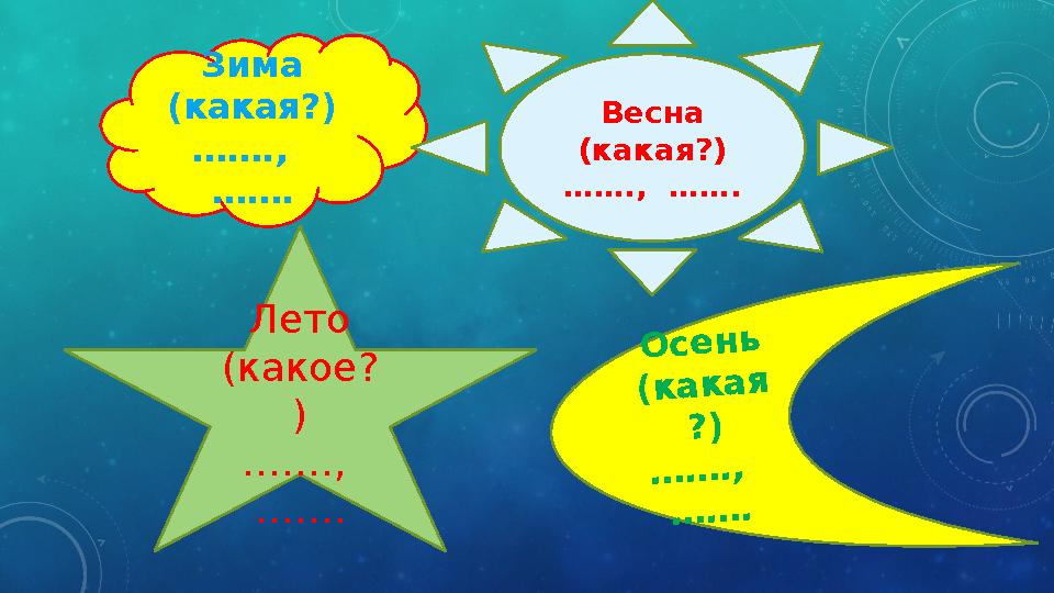 Зима (какая?) …… ., ……. Весна (какая?) …… ., ……. Лето (какое? ) …… ., …….О с е н ь ( к а к а я ? ) … … . ,