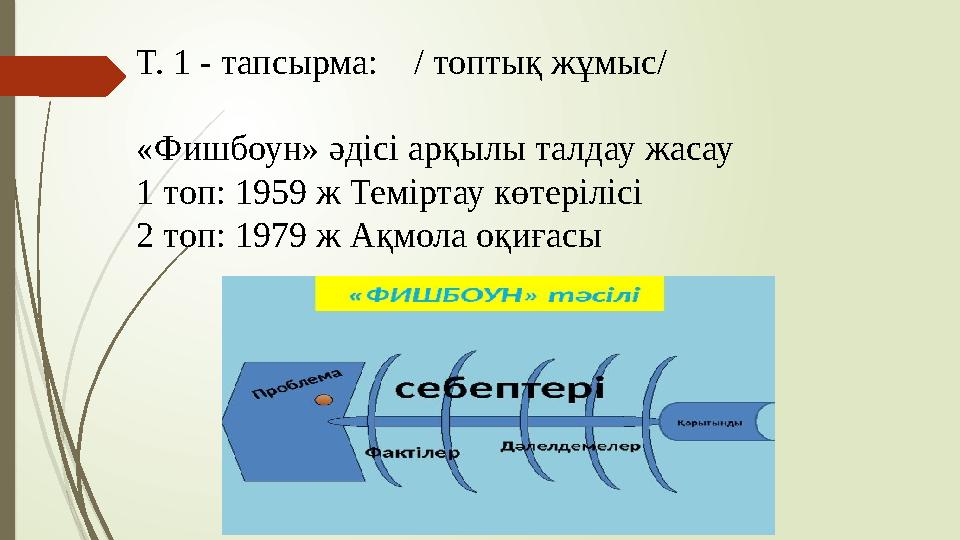 Т. 1 - тапсырма: / топтық жұмыс/ «Фишбоун» әдісі арқылы талдау жасау 1 топ: 1959 ж Теміртау көтерілісі 2 топ: 1979 ж Ақмола о