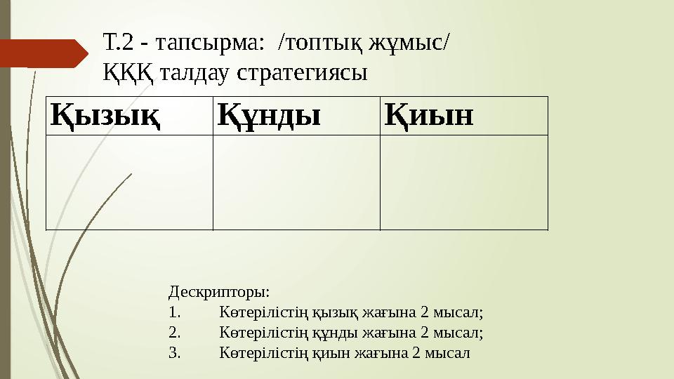 Т.2 - тапсырма: /топтық жұмыс/ ҚҚҚ талдау стратегиясы Қызық Құнды Қиын Дескрипторы: 1. Көтерілістің қызық жағына 2 мыс