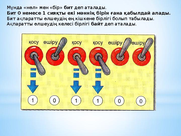 Мұнда «нөл» мен «бір» бит деп аталады. Бит 0 немесе 1 сияқты екі мәннің бірін ғана қабылдай алады. Бит ақпаратты өлшеудің ең