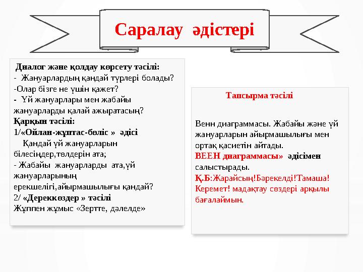 Саралау әдістері Диалог және қолдау көрсету тәсілі: - Жануарлардың қандай түрлері болады? -Олар бізге не үшін қажет? -