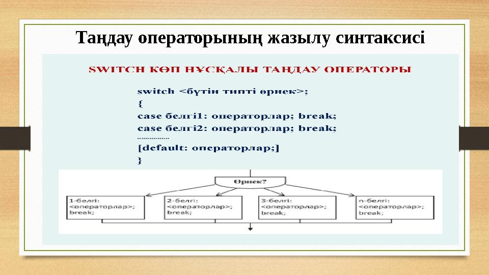 Таңдау операторының жазылу синтаксисі