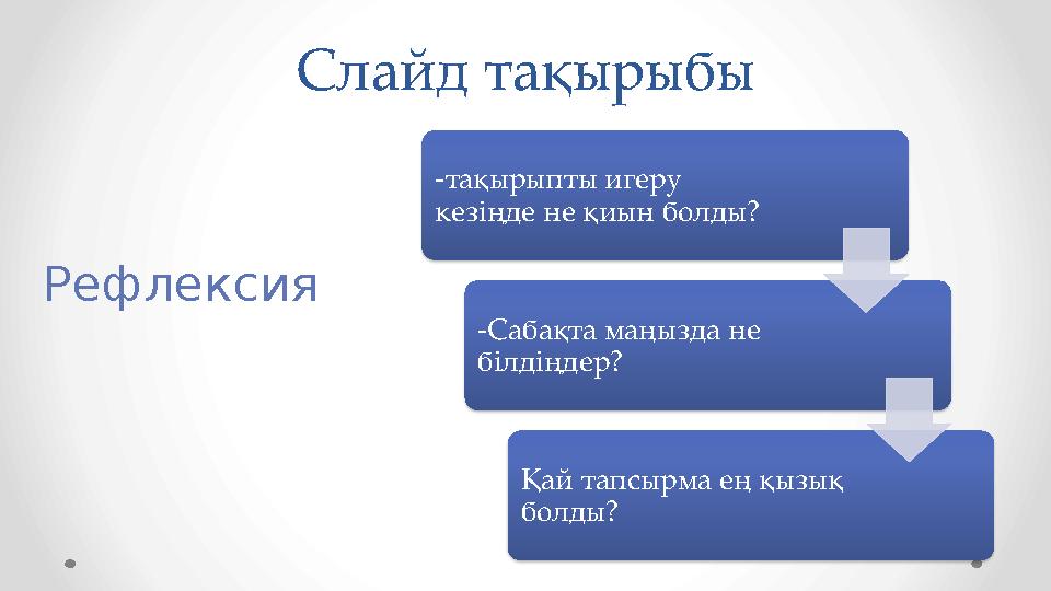 Слайд тақырыбы Рефлексия -тақырыпты игеру кезіңде не қиын болды? -Сабақта маңызда не білдіңдер? Қай тапсырма ең қызық болды?