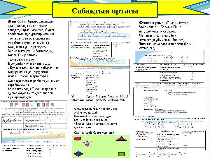 Сабақтың ортасы Жаңа білім Аралас сандарды қалай қосады және аралас сандарды қалай азайтады? деген проблемалық сұрақтар қ