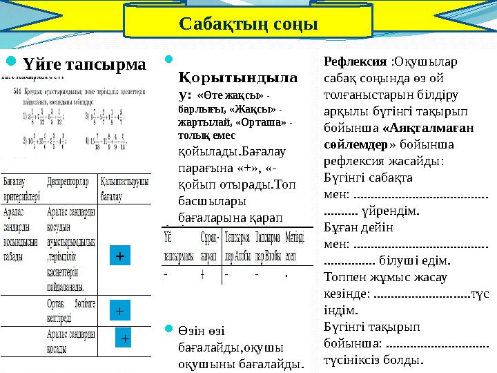 Сабақтың соңы  Үйге тапсырма  Қорытындыла у : « Өте жақсы» - барлығы, «Жақсы» - жартылай, «Орташа» - толық емес қойылад