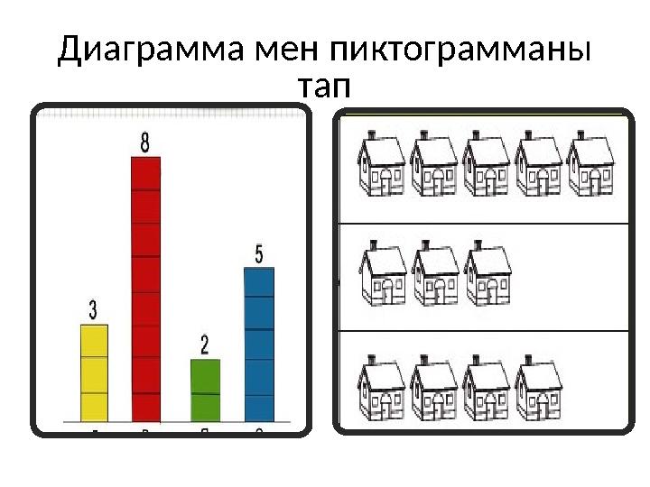 Диаграмма мен пиктограмманы тап