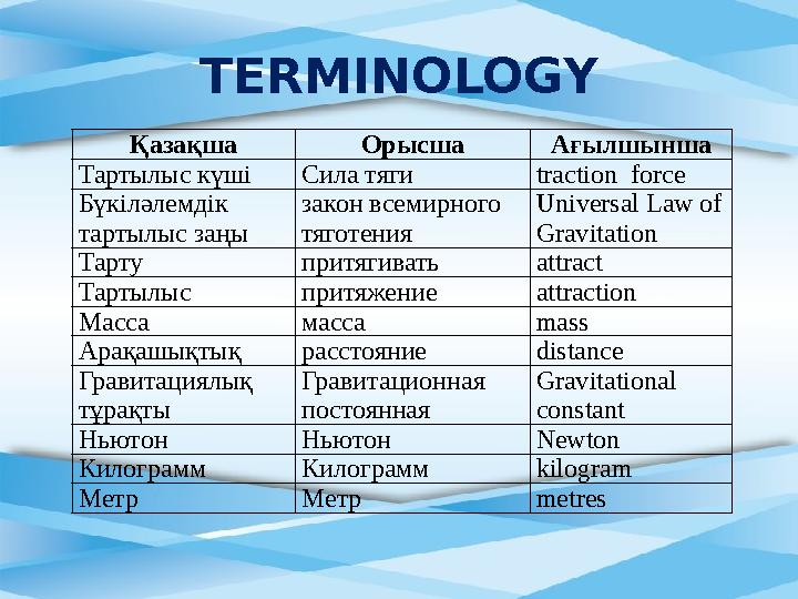 TERMINOLOGY Қазақша Орысша Ағылшынша Тартылыс күші Сила тяги traction force Бүкілəлемдік тартылыс заңы закон всемирного тяго