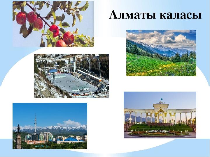 izden.kz