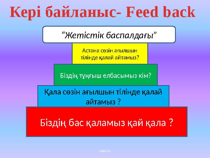 izden.kzКері байланыс- Feed back Біздің бас қаламыз қай қала ?Қала сөзін ағылшын тілінде қалай айтамыз ?Біздің тұңғыш елбасы