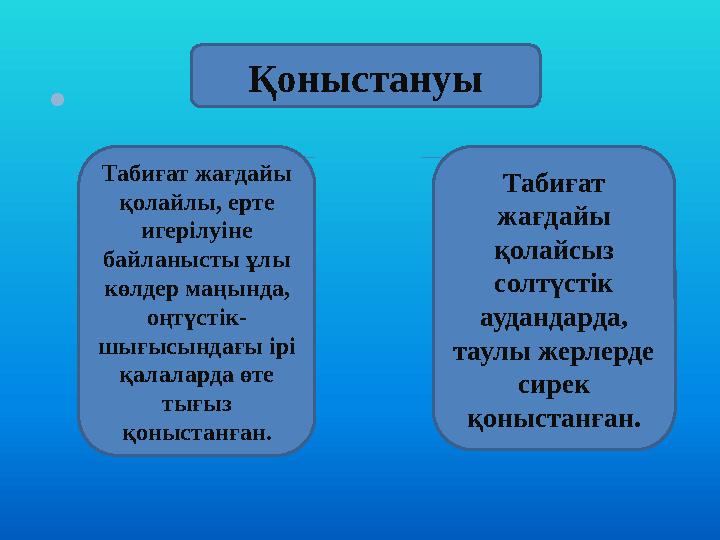 • Қоныстануы Табиғат жағдайы қолайлы, ерте игерілуіне байланысты ұлы көлдер маңында, оңтүстік- шығысындағы ірі қалаларда