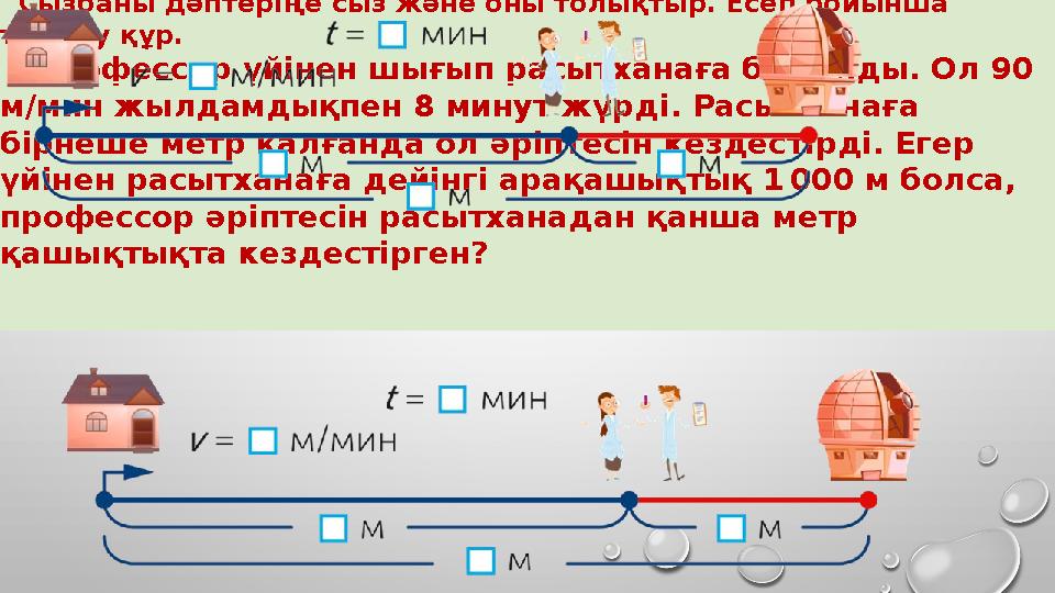 • 6 а) тапсырма Сызбаны дәптеріңе сыз және оны толықтыр. Есеп бойын ша теңдеу құр. Профессор үйінен шығып расытханаға