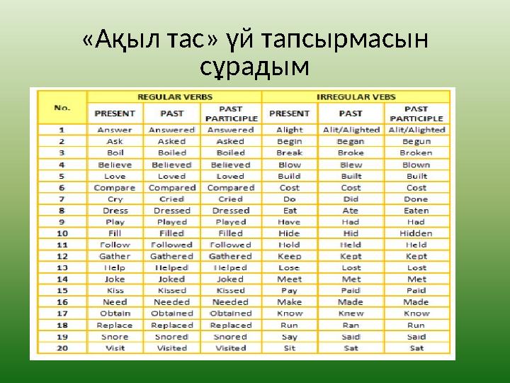 «Ақыл тас» үй тапсырмасын сұрадым Irregular verbs Regular verbs