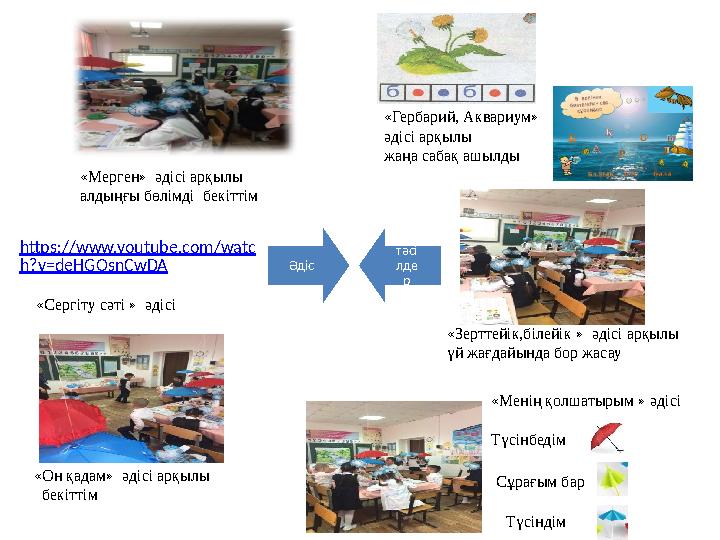 «Мерген» әдісі арқылы алдыңғы бөлімді бекіттім «Гербарий, Аквариум» әдісі арқылы жаңа сабақ ашылды https://www.youtube
