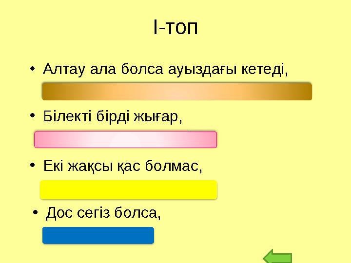 І-топ • Екі жақсы қас болмас, (Екі жаман дос болмас)• Білекті бірді жығар, (Білімді мыңды жығар)• Алтау ала болса ауызда