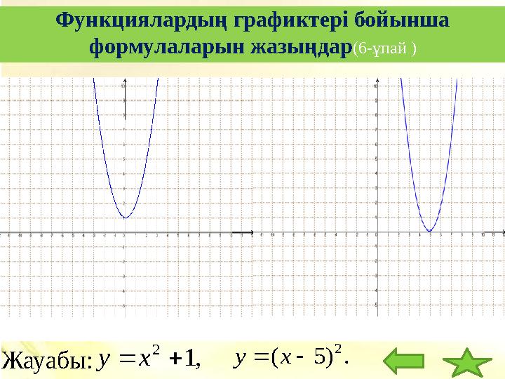 Жауабы: Функция лардың графиктері бойынша формулаларын жазыңдар (6- ұпай ), 1 2   х у . ) 5 ( 2   х у