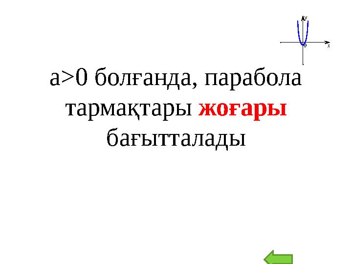 а>0 болғанда, парабола тармақтары жоғары бағытталады 0 х у