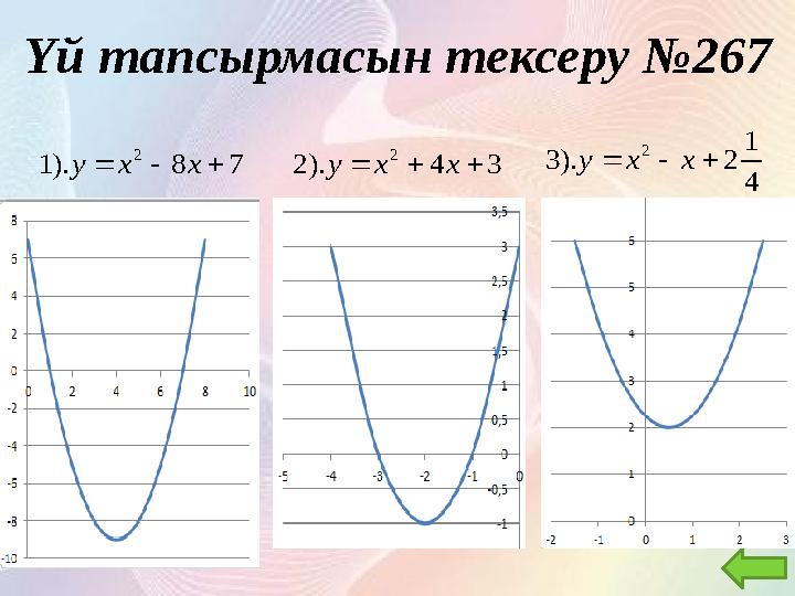 Үй тапсырмасын тексеру № 267 7 8 ). 1 2    х х у 3 4 ). 2 2    х х у 4 1 2 ). 3 2   